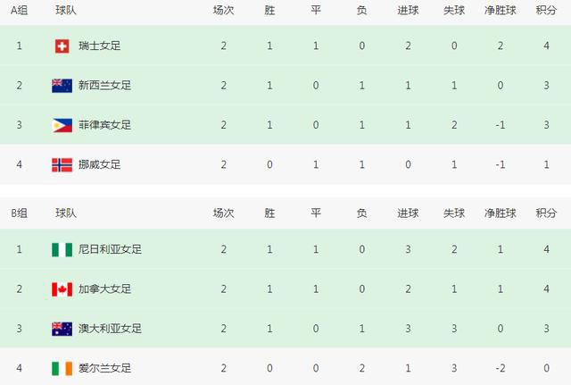 三年日日狠狠影视